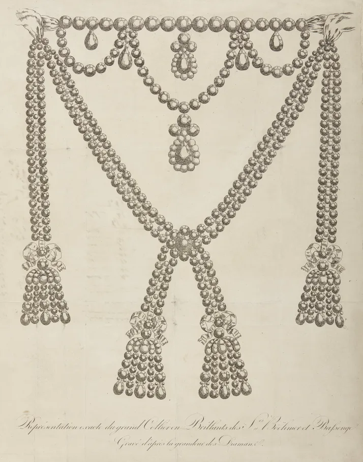 D’après Paul Bassenge et Charles-Auguste Boehmer (1785)